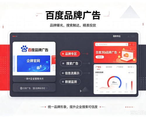 潞城百度品牌广告